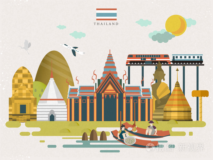 泰国旅游海报