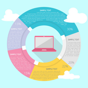 笔记本电脑的信息图表概念