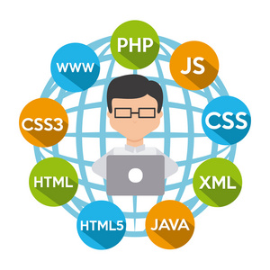 应用软件开发图片