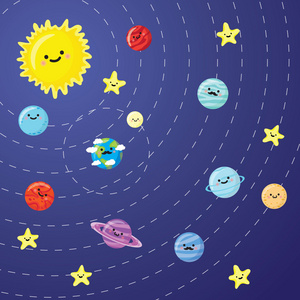 太阳能系统与可爱的微笑行星 太阳和月亮