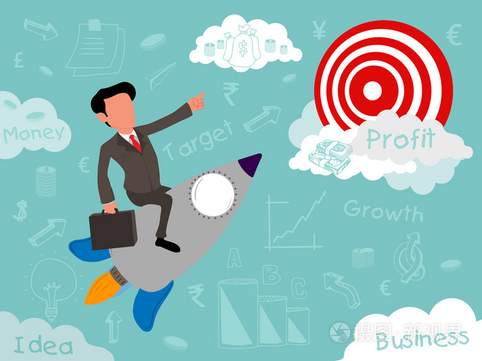 创业元素的创造性说明.