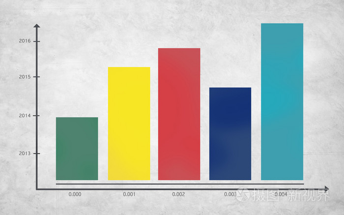 分析条形图照片-正版商用图片0e9nbj-摄图新视界