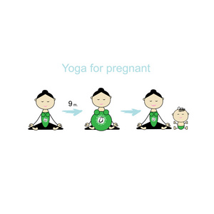 孕妇瑜伽，妇女小组为您的设计