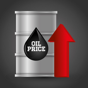 石油和石油价格业务