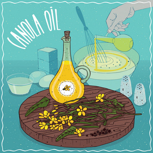 用来炒菜的菜籽油照片