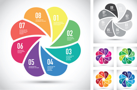色彩缤纷的业务模型组