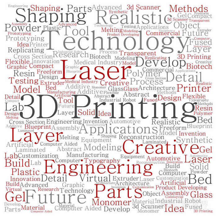 3d 印刷创意激光技术平方米词云