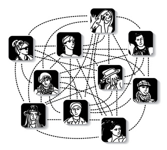 人在社会网络中的关系照片