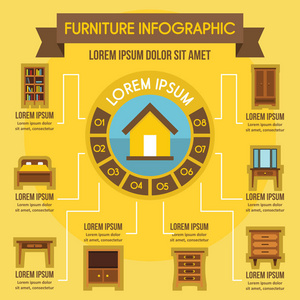 家具信息概念平面风格图片
