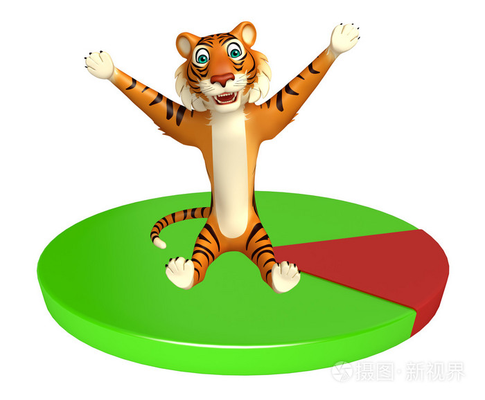 cutetiger卡通人物与馅饼标志