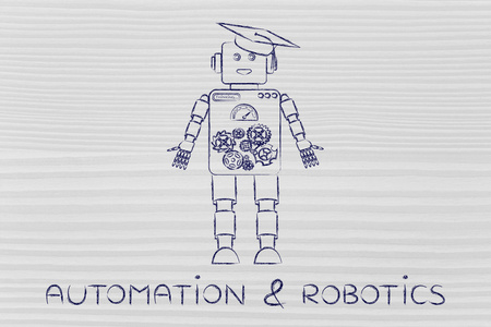 自动化与机器人技术的概念