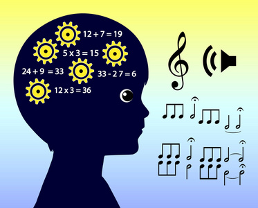 音乐教育和智力图片