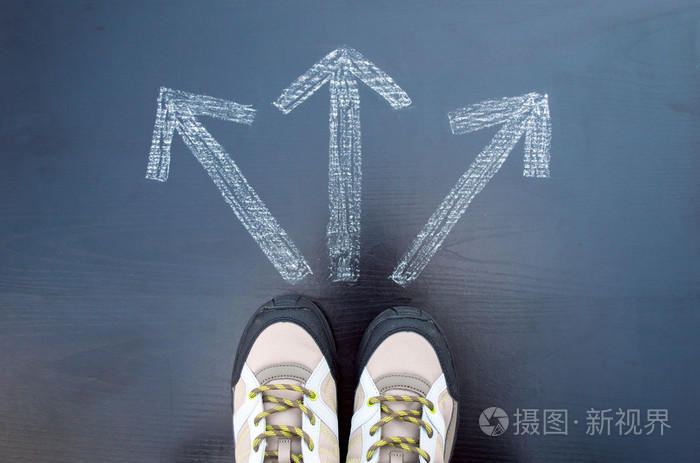 决定正确的方向