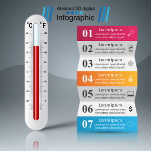 温度计的业务数据图表。五纸图