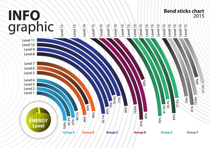 矢量信息图形棒弯曲设计