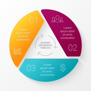 循环的步骤图片