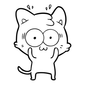 惊奇的猫图片