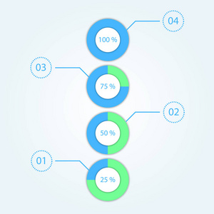 市场信息与圆图。带有数字的图表。4级