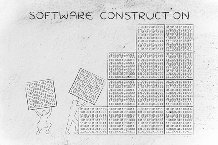 软件建设的理念