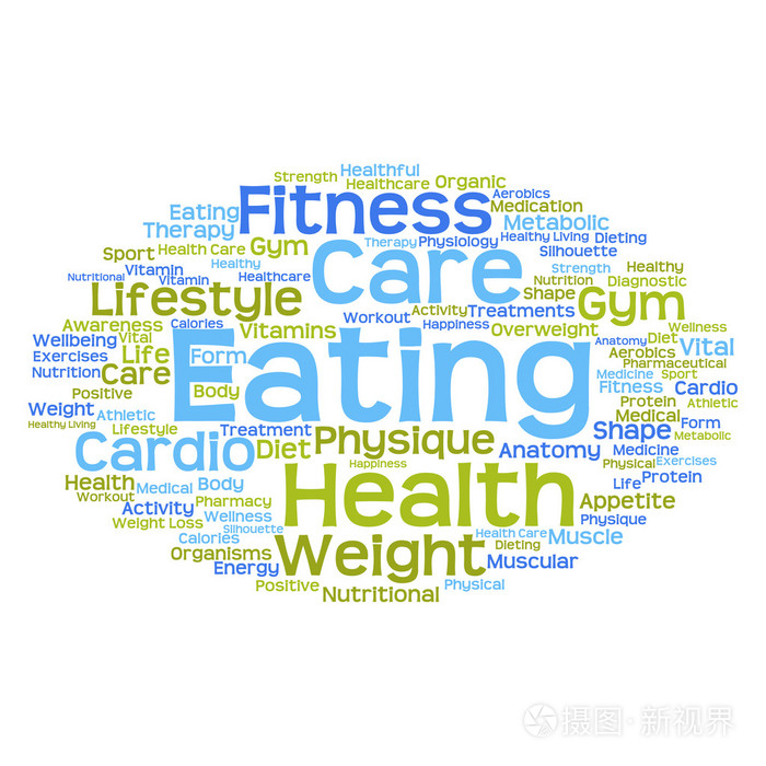 健康一词云
