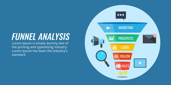 平面设计概念营销销售, 漏斗分析, 数据, 前景, 利润