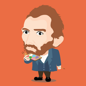 梵高自画像大全图片