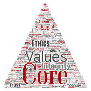 矢量概念核心价值观诚信三角箭概念词云孤立背景。诚信为本, 诚实守信, 人品, 毅力, 尊重和值得信赖