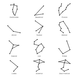 占星术十二宫图片-占星术十二宫素材-占星术十二宫插画-摄图新视界