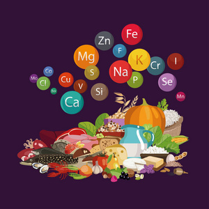 食品中的矿物质照片