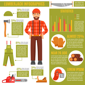 伐木工人和工作工具信息图表