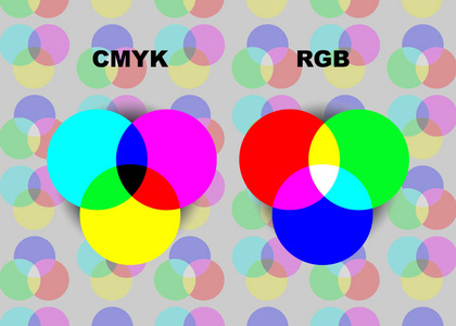 解释 Cmyk 和 Rgb 颜色模式差异的向量图。独立或彩色背景