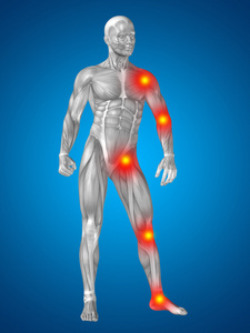 人与关节或骨骼疼痛