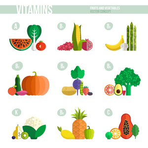 维生素 A B K C 的水果和蔬菜