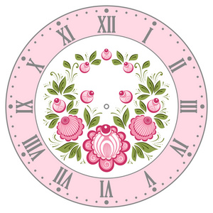 罗马数字表盘图片