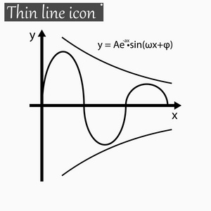 数学函数矢量风格黑色细线