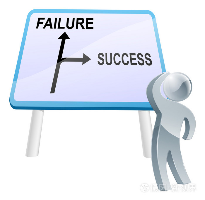 成功或失败的标志