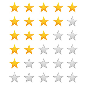 五颗星评级照片