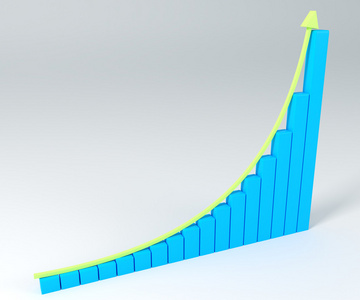 三维条形图，向上箭头