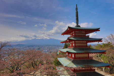 新仓浅间神社 Chureito 塔