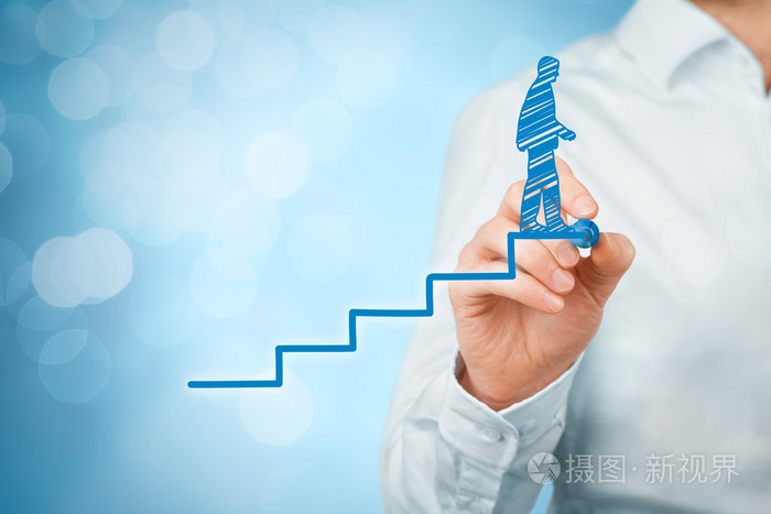 事业发展的成功