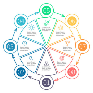 大纲数据图表饼图照片