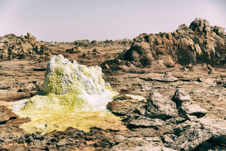 在达纳吉尔凹地埃塞俄比亚非洲 dallol 湖的消沉和酸硫象在火星