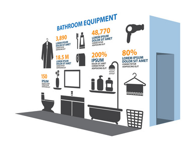 浴室图标设置图表