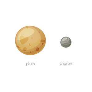 冥王星和它的卫星卡戎图片