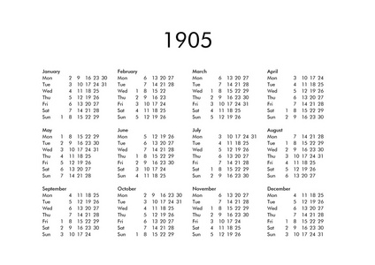 1905 年的日历