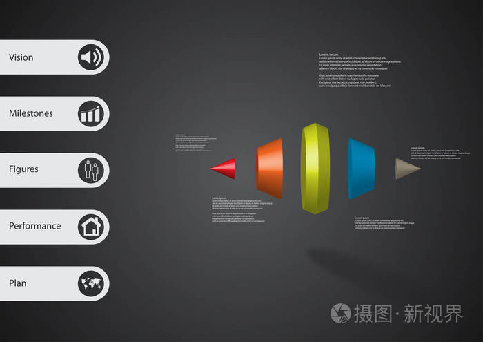3d 插图信息模板, 两个尖锥垂直划分为五部分