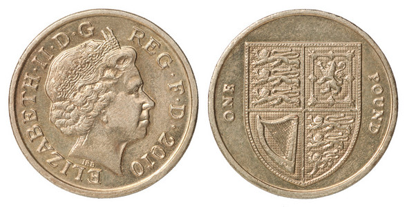 英国英镑硬币照片