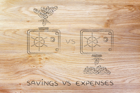 储蓄 vs 费用概念