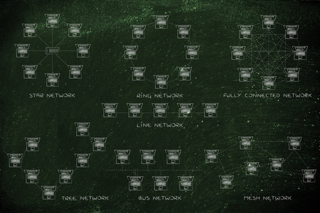 计算机网络的拓扑图带字幕图片