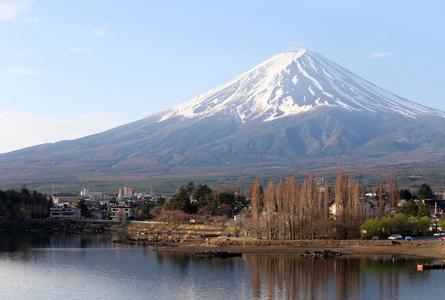 河口湖，富士山的意见